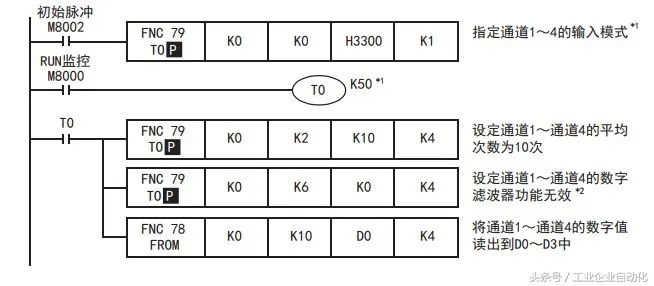 FX3U-4AD模块的外形及使用大全的图7